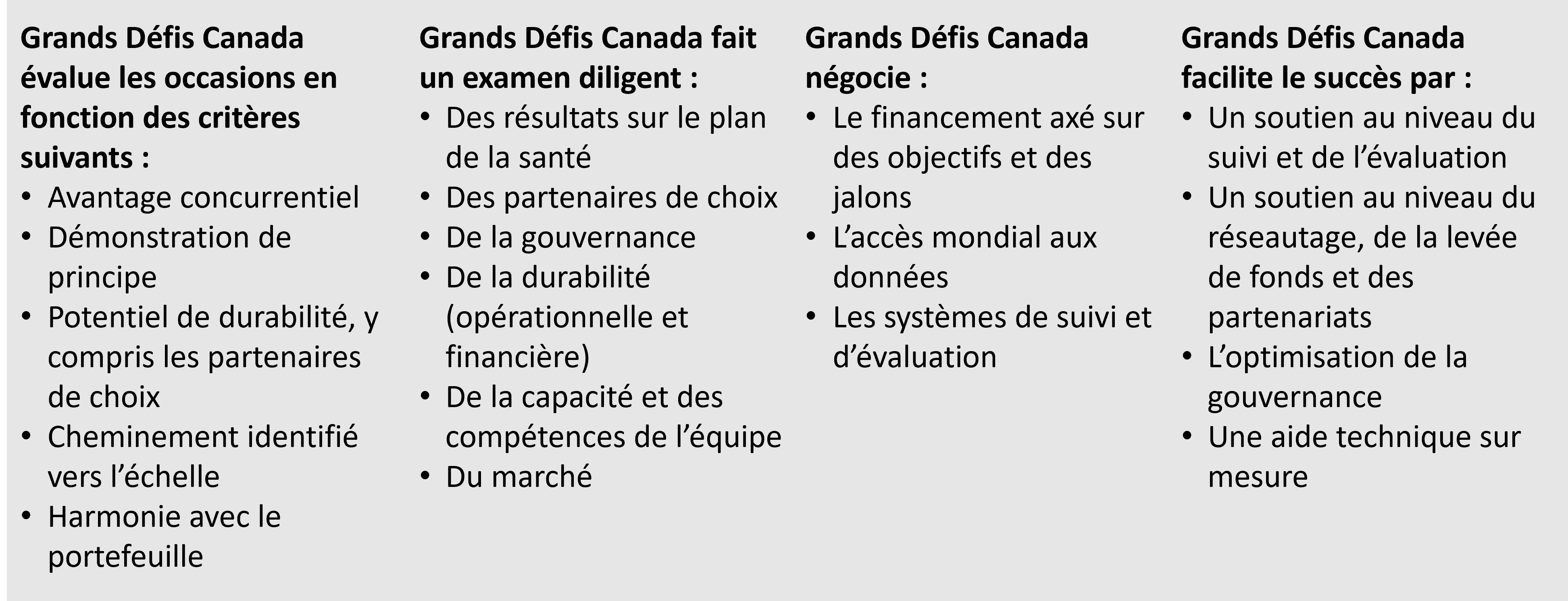 Déploiement à Léchelle Grands Défis Canada